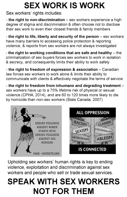 a text document entitled Sex Work is Work